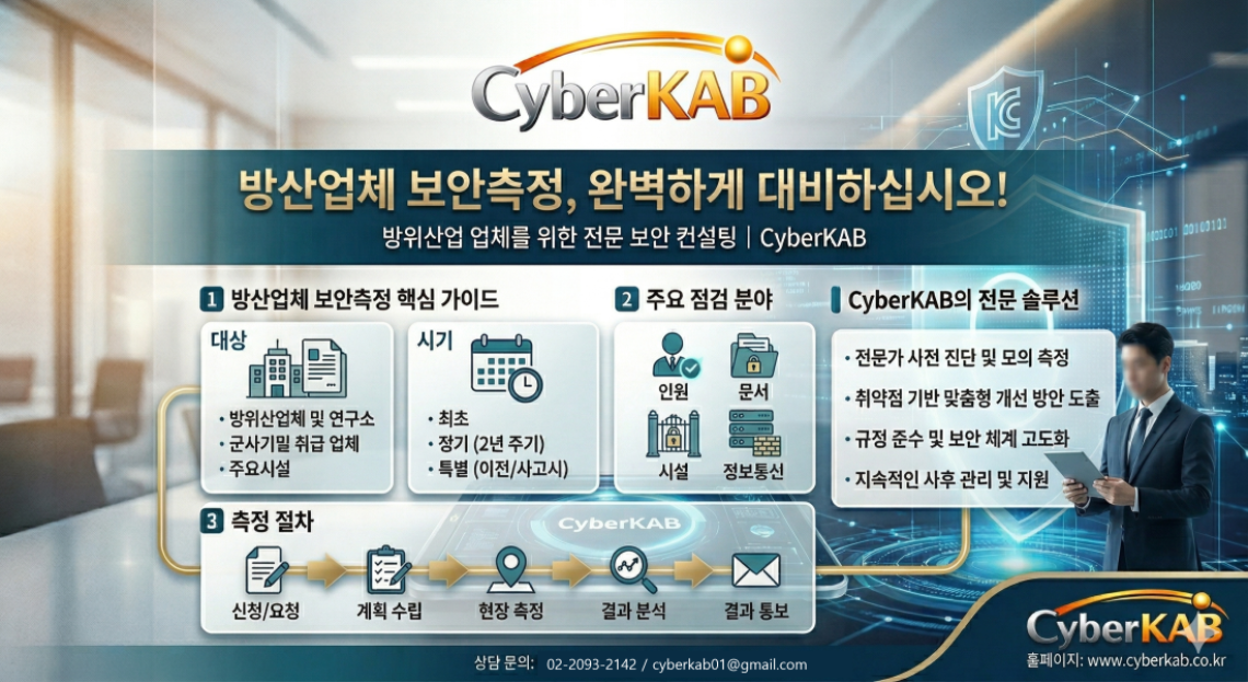 260331 방산업체 보안측정-수정1.png